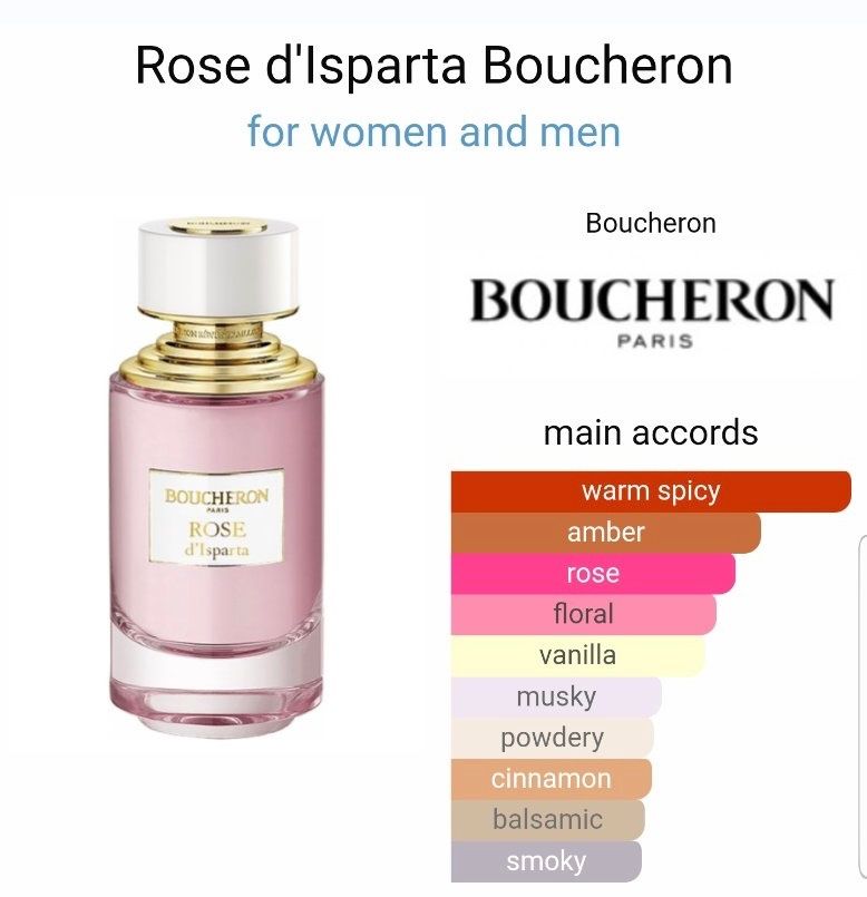 Boucheron Parfum & Eau de Toilette: Rose d'Isparta  by Boucheron 12 ml  sample – Neu (gemäss Beschreibung) aus Chêne-Bougeries von Seetooyoo 2