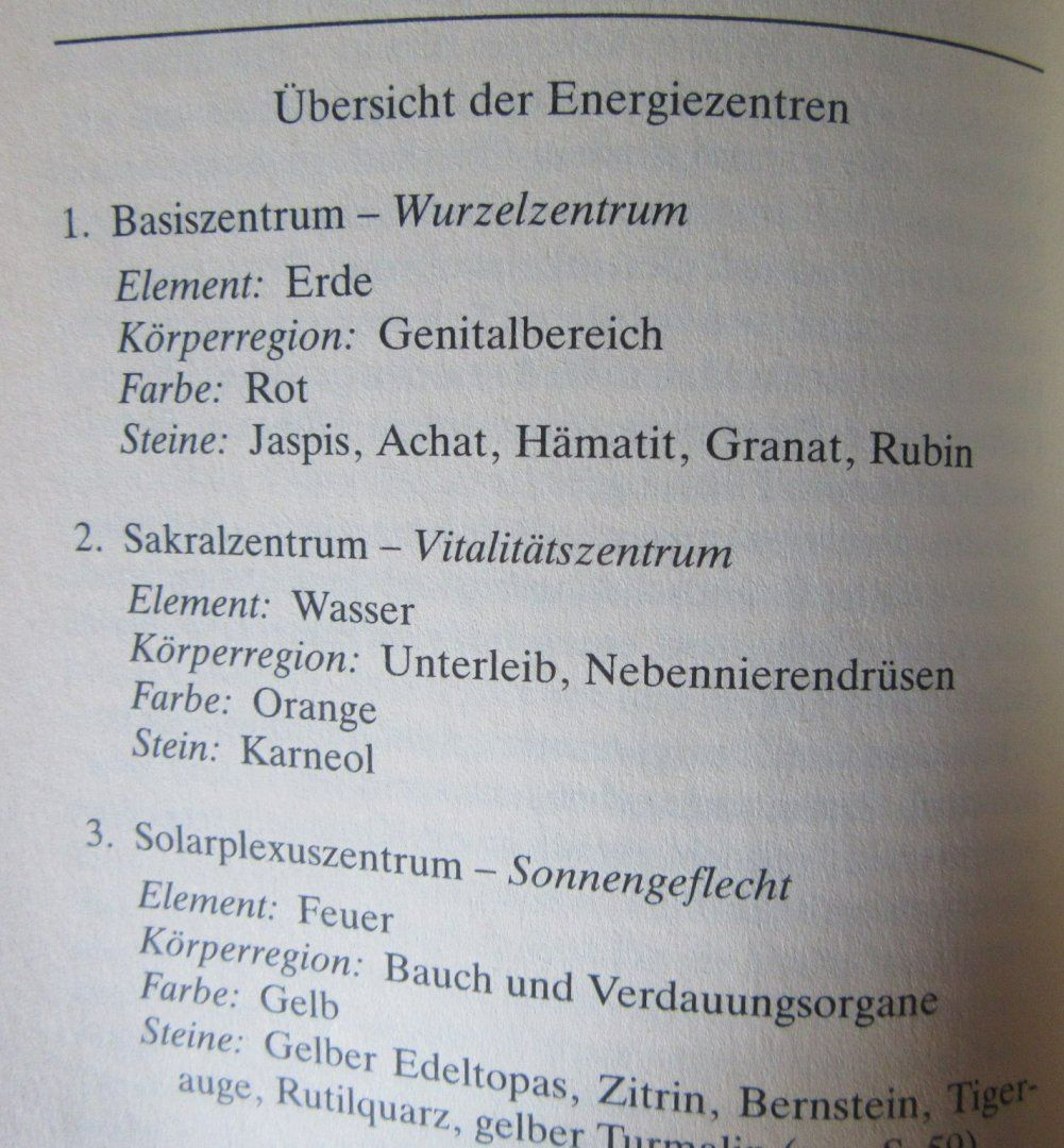 Libri: Die Geheimnisse Edler Steine – Usato da Rüdtligen venduto da Carfield04 1