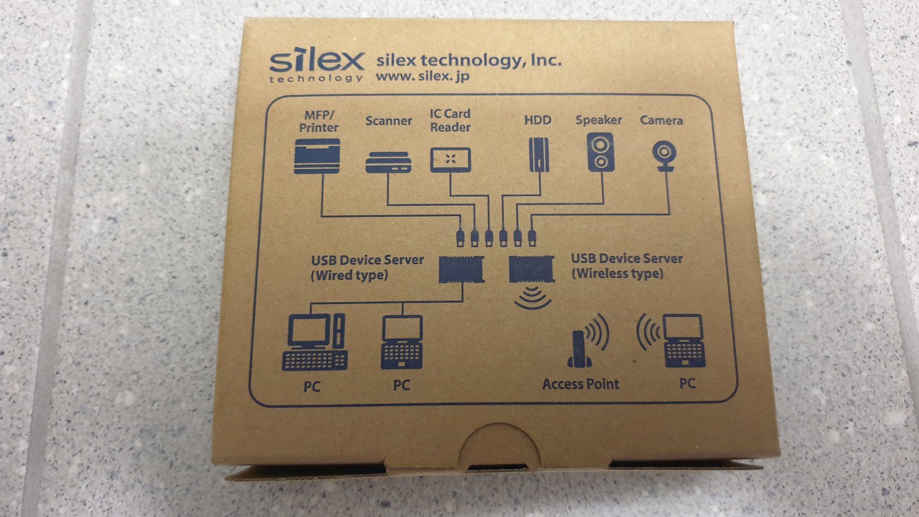 Serveurs: Silex USB Device Server SX-3000GB (Silex Technology) – Neuf avec emballage d'origine à Stäfa par Supertramp73 2