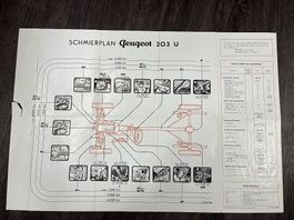 Schmierplan Peugeot 203 U
