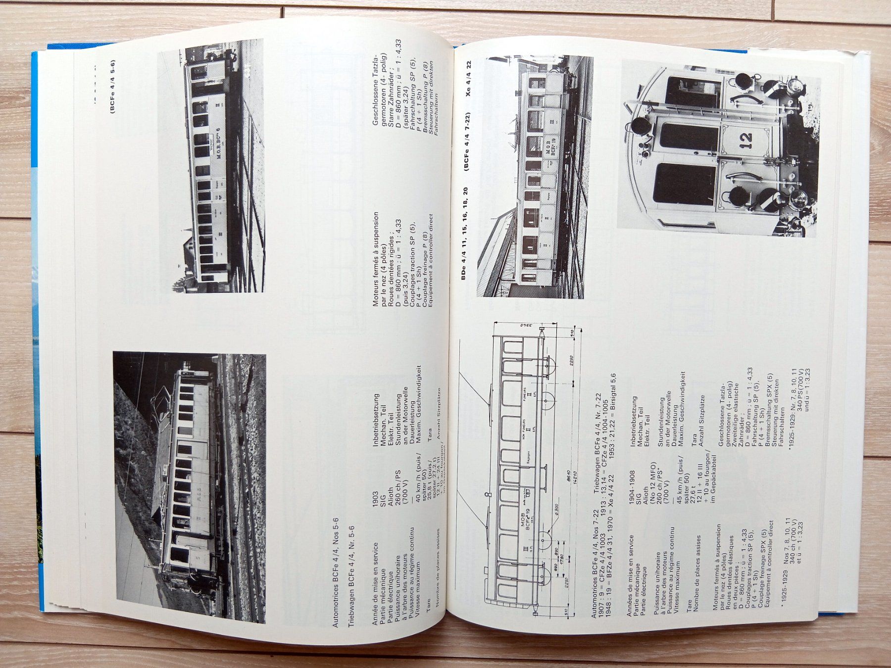 Libri: 75 Ans Jahre  MOB 1901-1976 – Usato da Birrwil venduto da dirtyoldtown 5