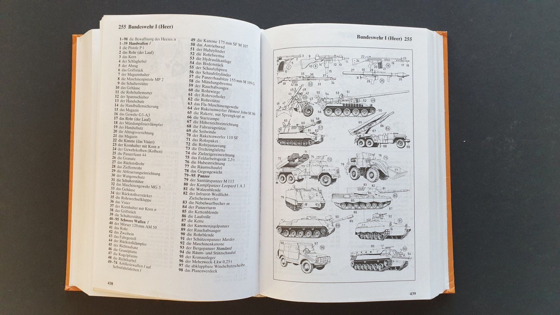 Libri: Verschiedene Duden. – Usato da Goldach venduto da armando_r 4