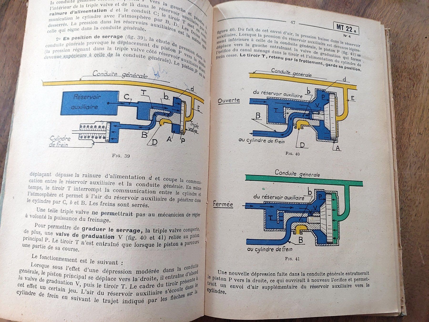 Libri: SNCF Reglement Bremssysteme - 1950 – Usato da Schönenwerd venduto da Steidi 5