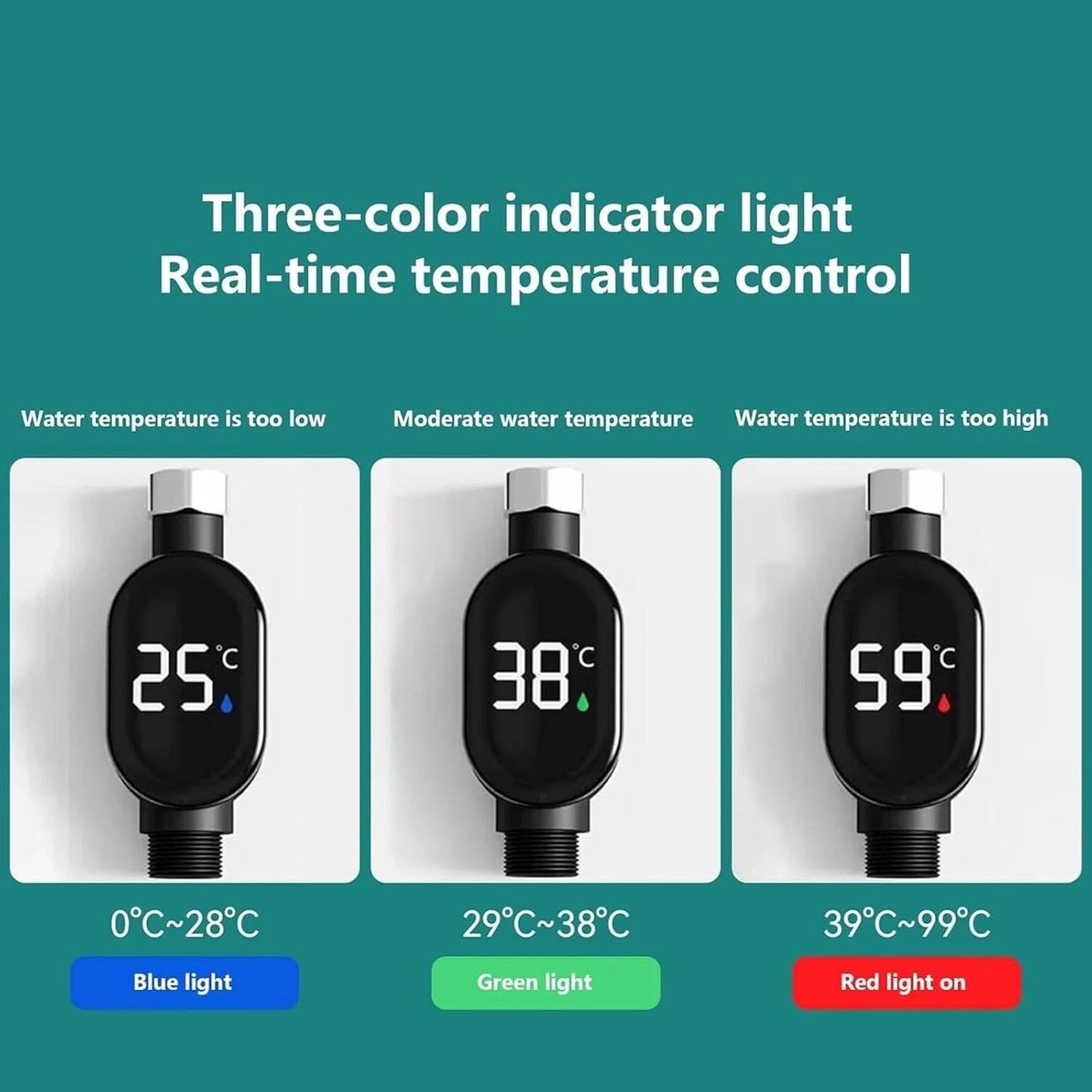 Altro per la casa: Mit LED Anzeige Digital Wassersensor Duschthermometer – Nuovo (secondo la descrizione) da Kirchdorf AG venduto da Restposten110 5