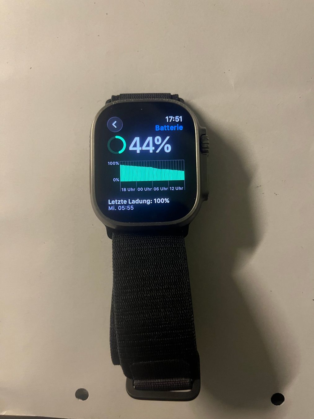 Apple Smartwatch: Apple Watch Ultra – Usato da Hubersdorf venduto da Gewonnen 2