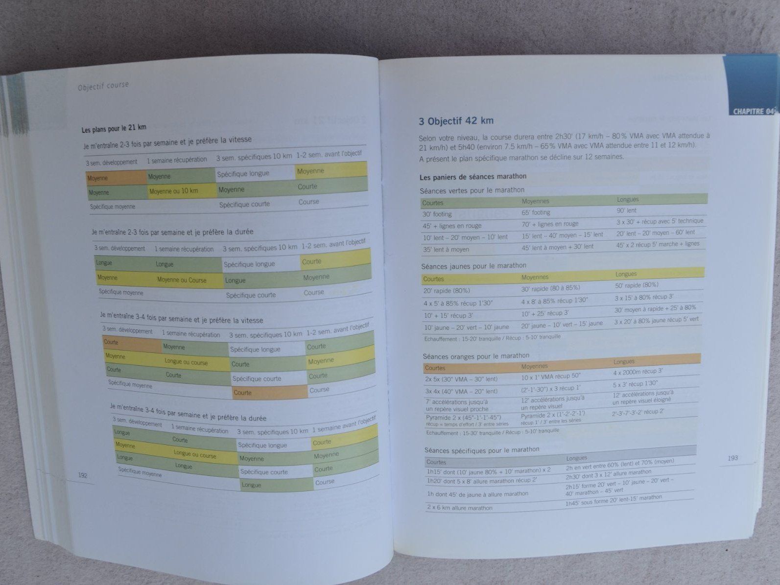 Bücher: Courir en harmonie - 2e édition - Gindre – Gebraucht aus Fully von Minouchka 1