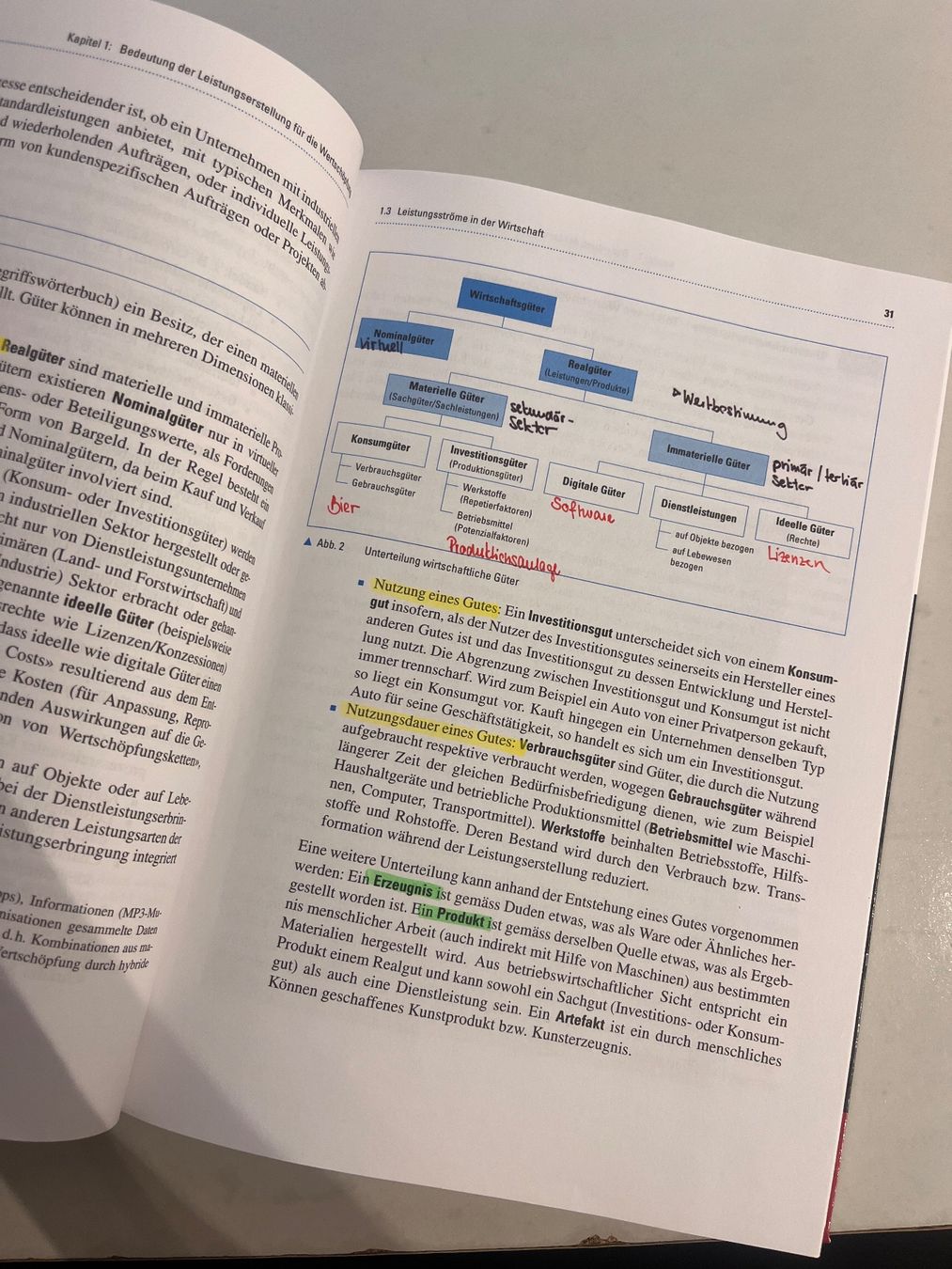 Bücher: Prozess- und Operations-Management Buch - Top Zustand! – Gebraucht aus Wauwil von tna 2