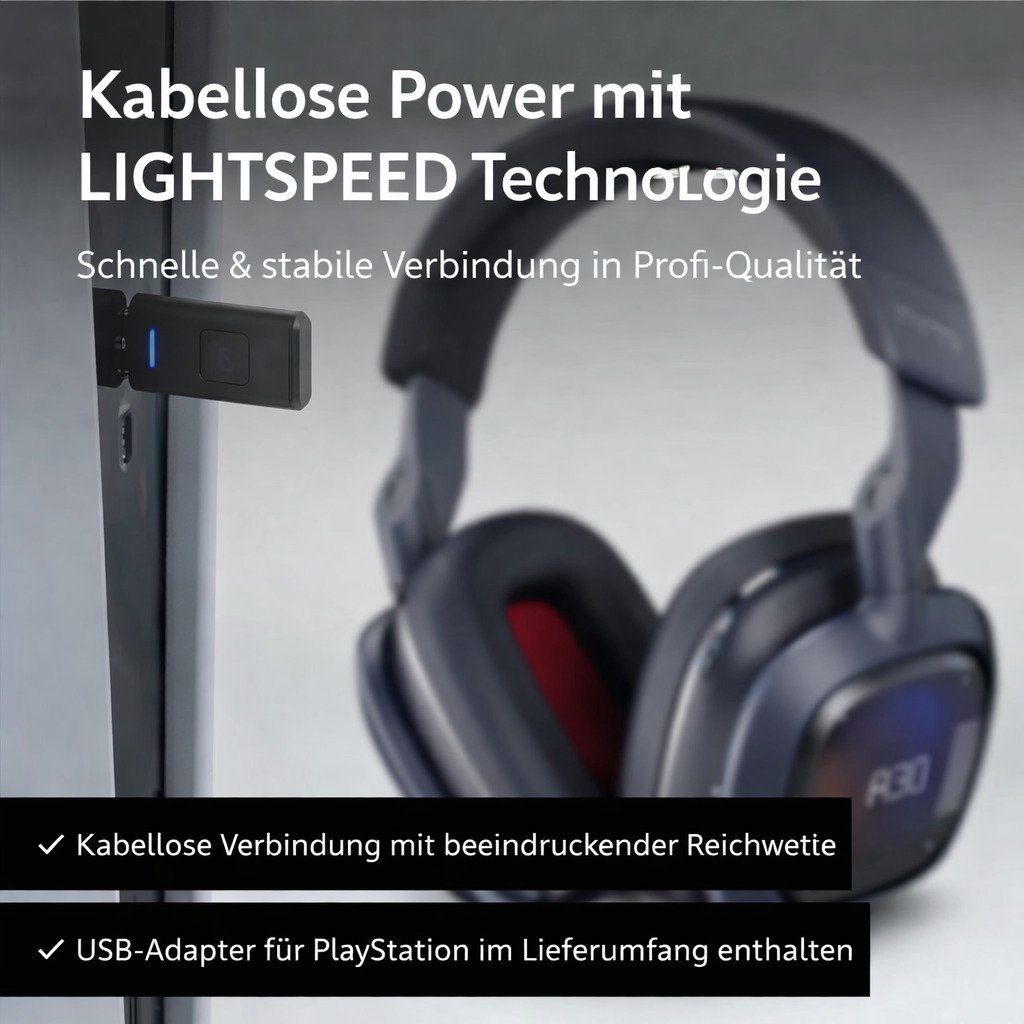 Astro Gaming Cuffie: Astro A30 Wireless Gaming Headset – Multiplattform – Nuovo e nell'imballaggio originale da Winterthur venduto da SwissTechStore 1