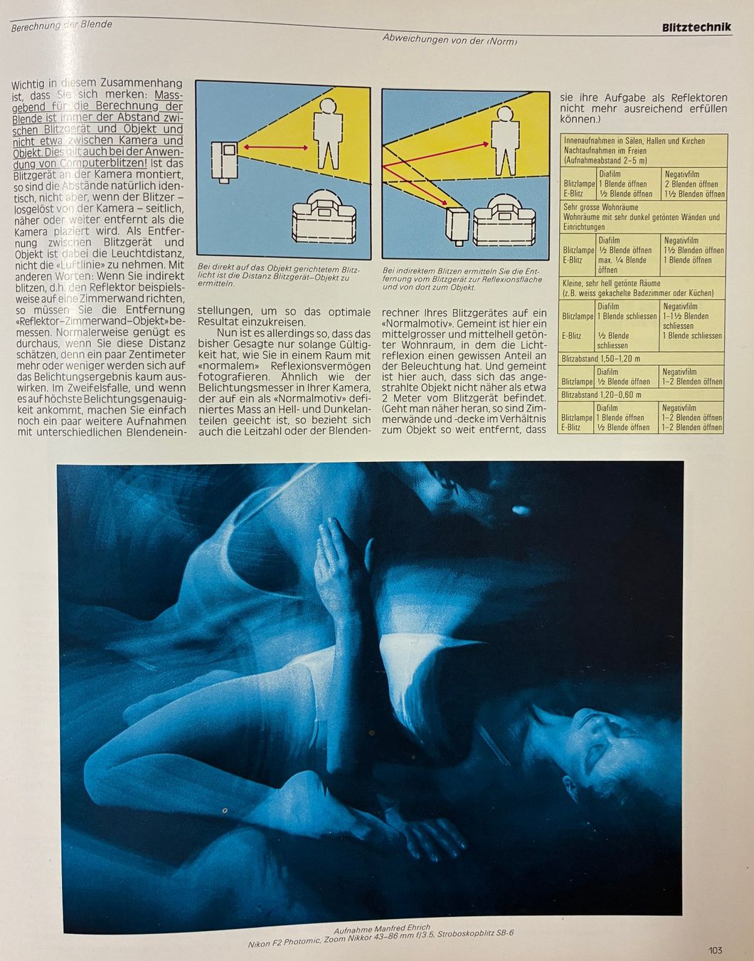 Libri: Nikon Fotoschule 1981 – Usato da Klingnau venduto da Joal4 3