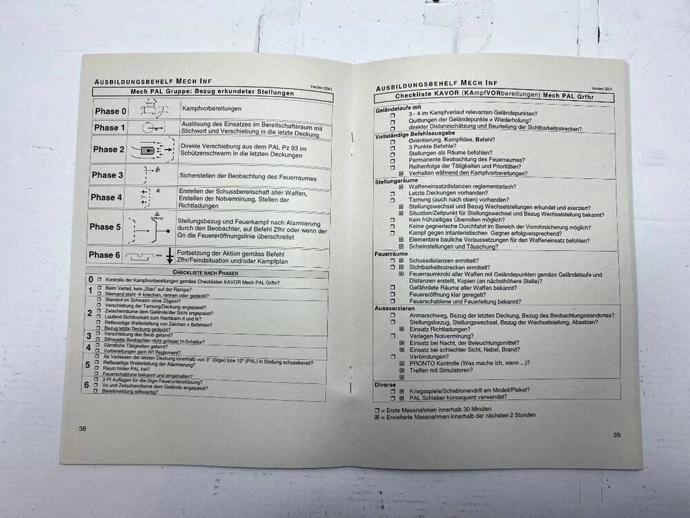Libri: Schweizer Armee Kdo Mech Inf, Ausbildungsbehelf gemischte me – Usato da Lupfig venduto da Quickyauto 1