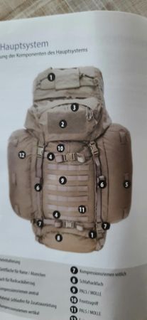 Einsatzrucksack taktisch oliv Molle System neuwertig