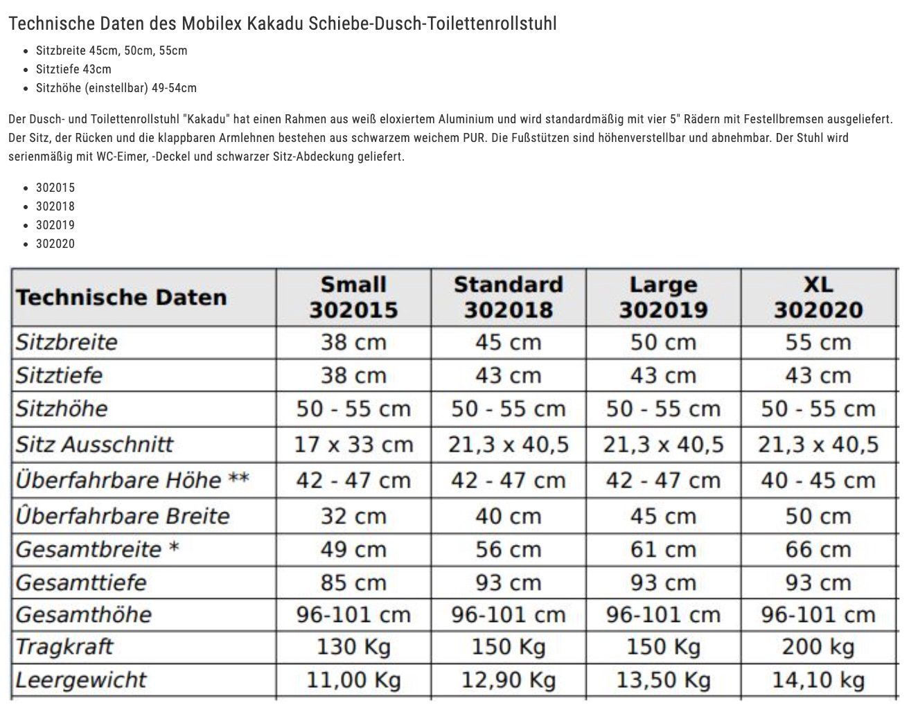 Sedie a rotelle: Dusch- und Toilettenrollstuhl Kakadu – Usato da Opfikon venduto da wbu_97j9 7