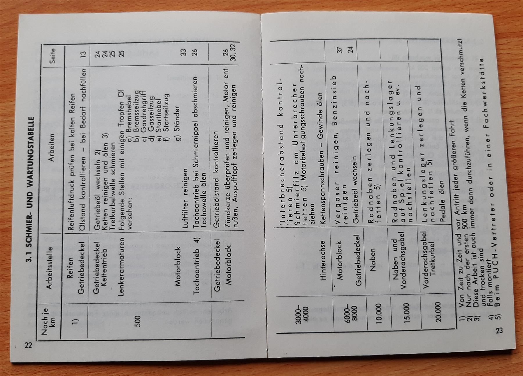 Libri: Betriebsanleitung Puch X30 Handgesch. – Nuovo (secondo la descrizione) da Zimmerwald venduto da MofaAnleitungen 4