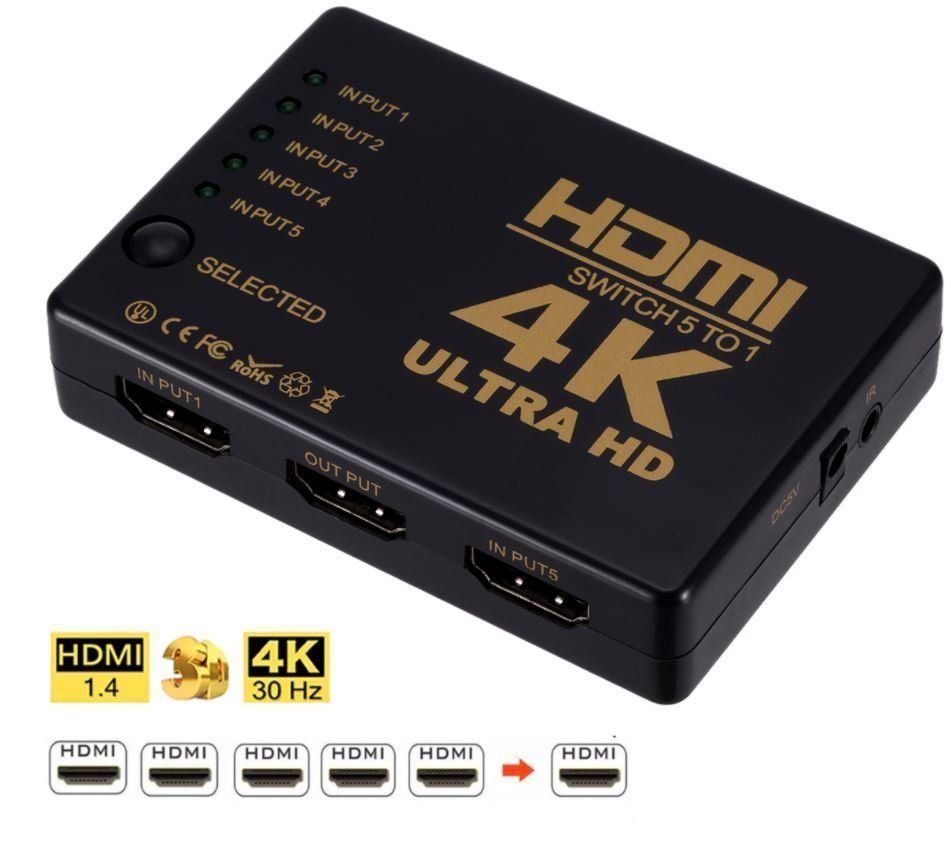 Convertitori: HDMI 1x5 Port Splitter – Nuovo e nell'imballaggio originale da Unterägeri venduto da RmOnline 3