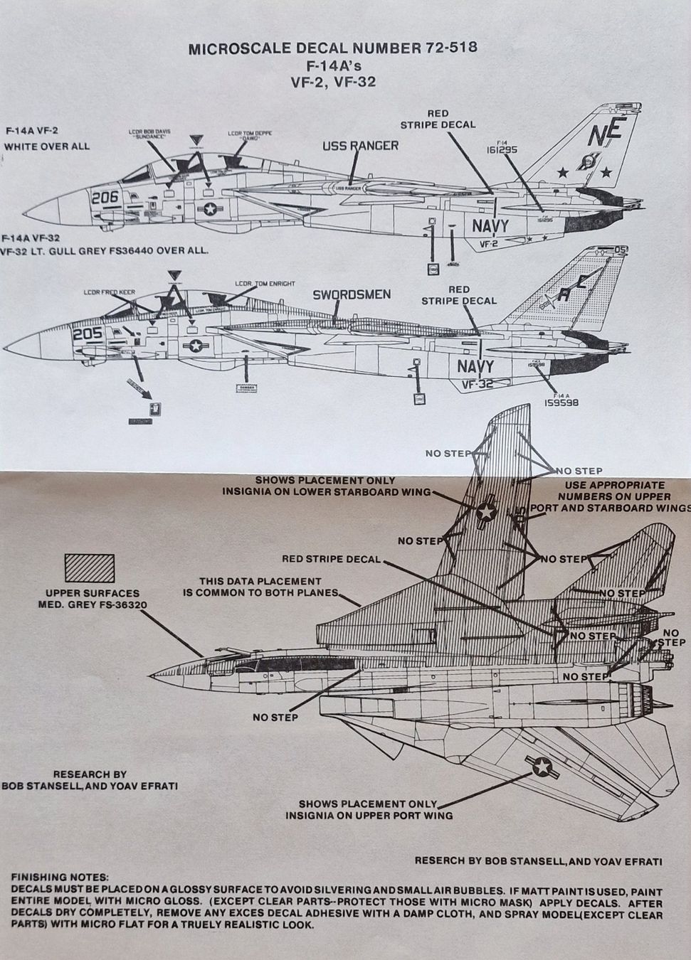 Sticker: Original Microscale Decal Set  Aviatik F-14  1/72 – Usato da Duggingen venduto da hammbe 1
