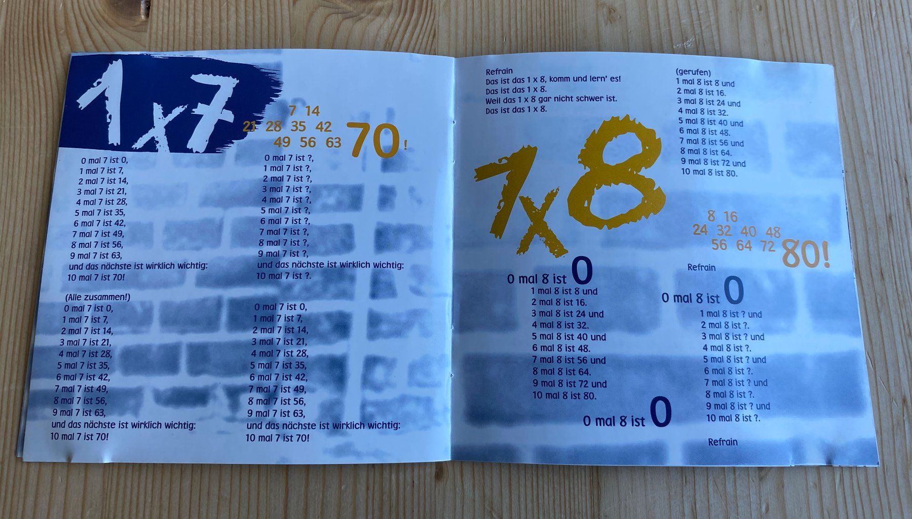 CDs: Das kleine Ein-mal-Eins; singend lernen geht's einfach! – Gebraucht aus Weinfelden von Cheyenne21 3
