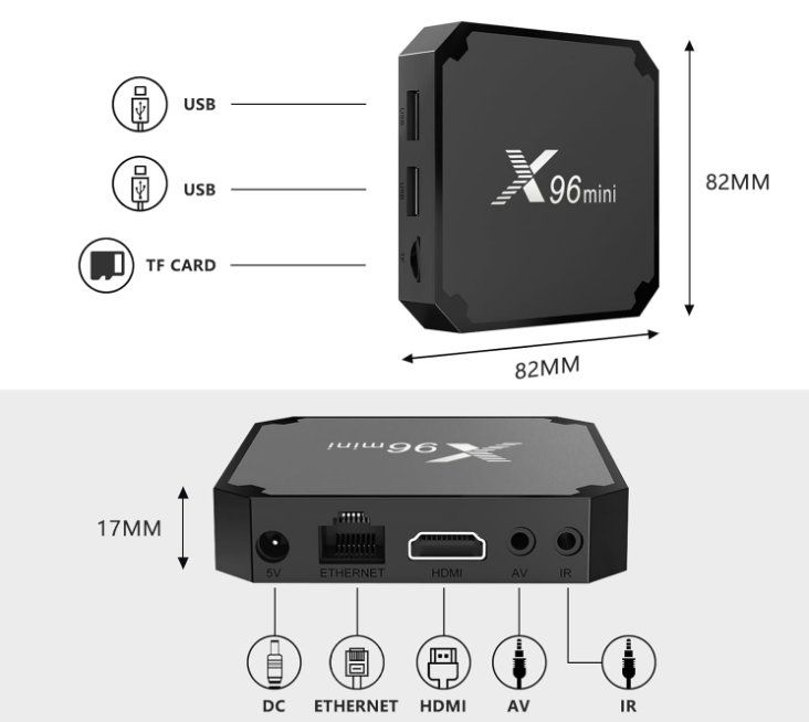 Multimediaplayer & Streamer: X96 Mini Mediaplayer Android TV Box 4K 2GB+16GB – Neu und originalverpackt aus Châtelaine von topshop.switzerland 8