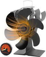 Ofenventilator