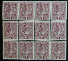 Montenegro Kat. 87 ** 1913 12 Block