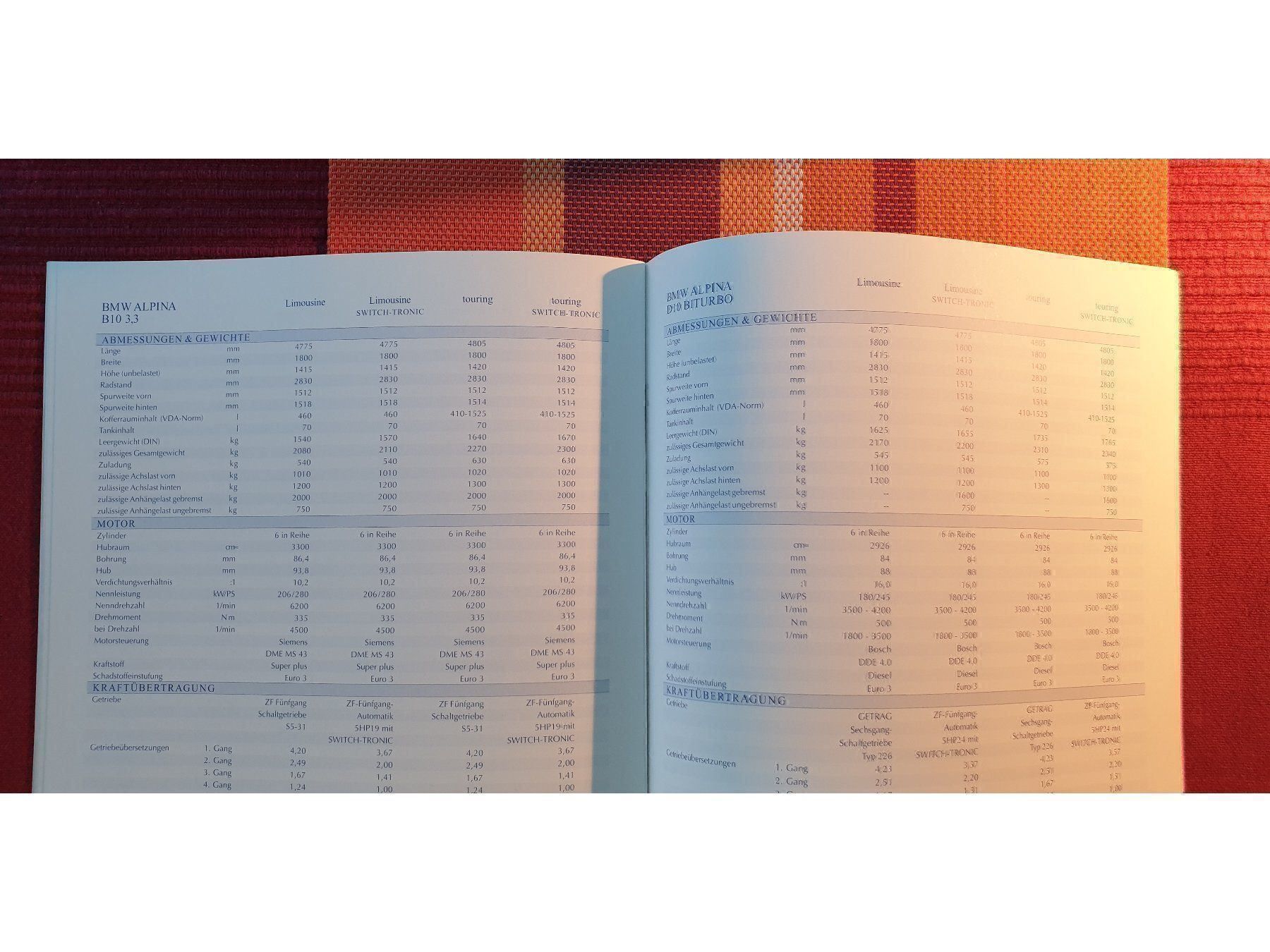 Riviste & Magazine: BMW ALPINA PROGRAMM 2001 - B3, B10, D10, B12 - Prospekt – Nuovo (secondo la descrizione) da Viganello venduto da CARLiteratur 7