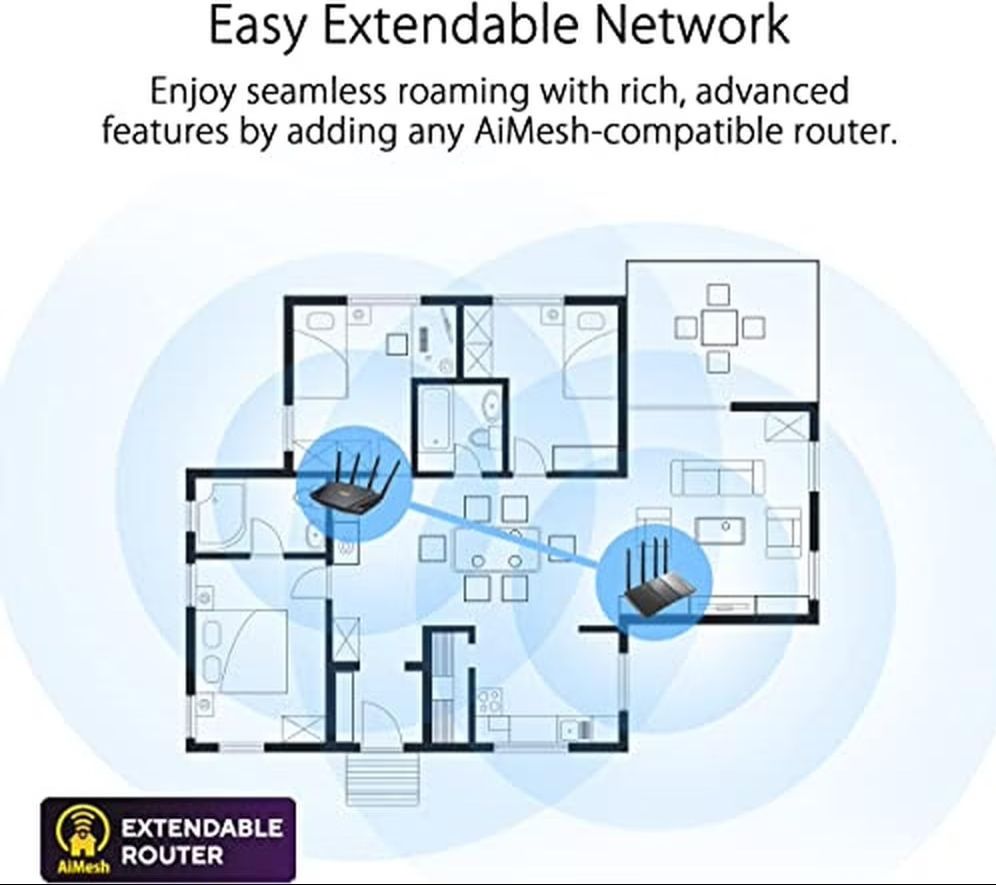 Asus Modem & Router: ASUS RT-AX86U Pro – Usato da Rebstein venduto da iPaul 3