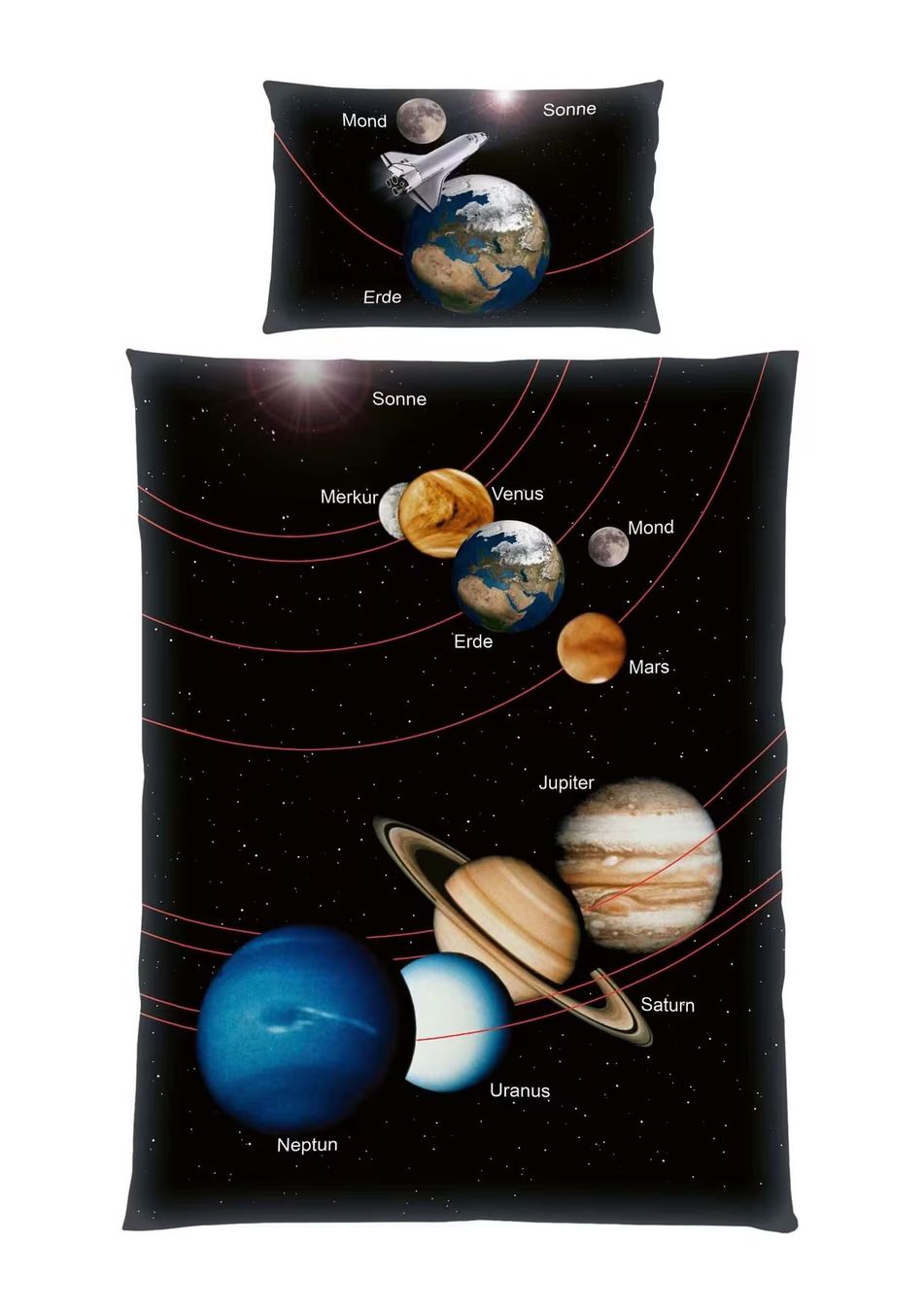 Biancheria da letto: Kinderbettwäsche Sonnensystem/ Planeten – Usato da Horgen venduto da Abeille80