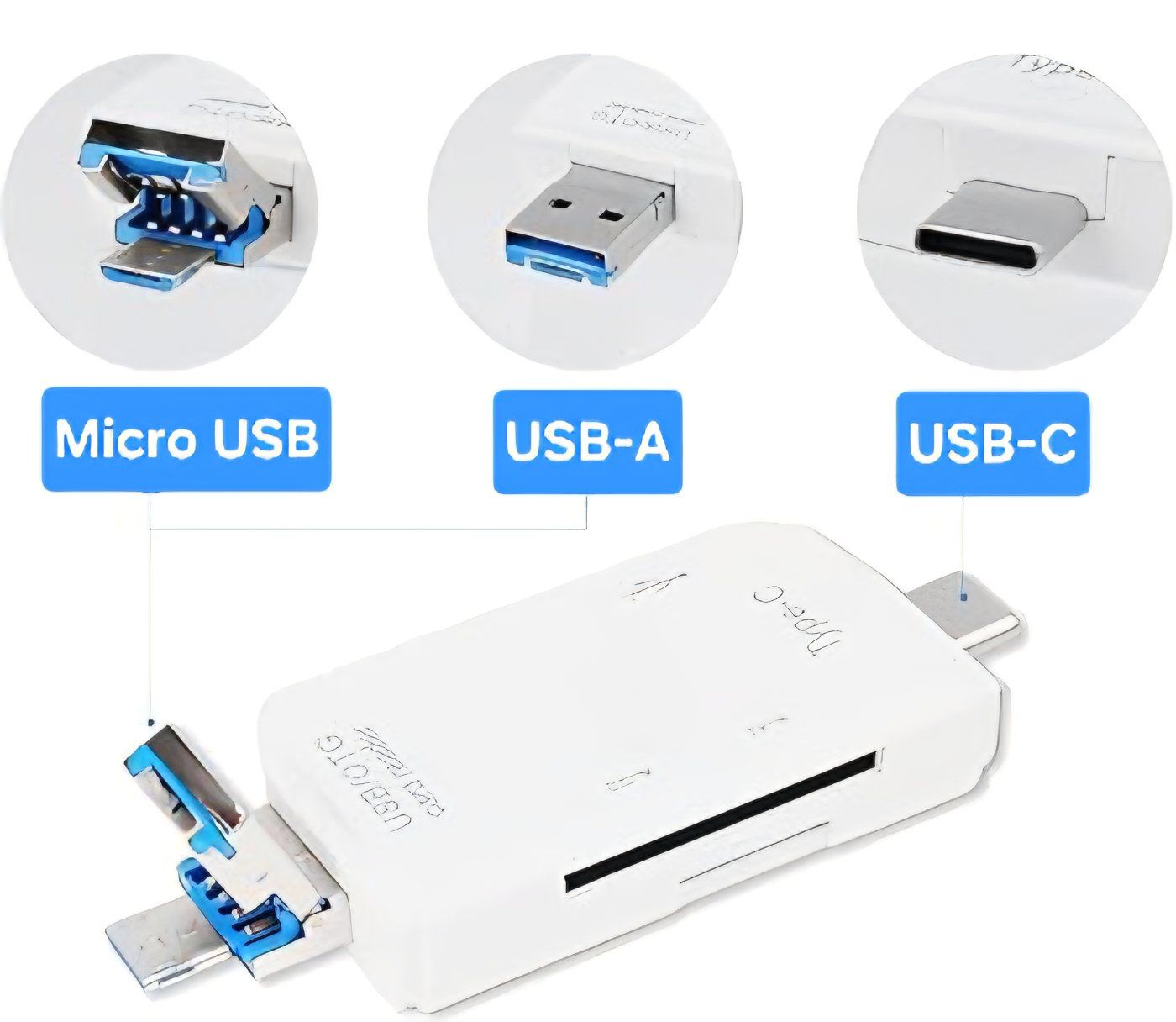 Lecteurs de cartes: 6-in-1 USB-C / USB-A / Micro-USB Kartenleser & OTG Adapter – Neuf avec emballage d'origine à Uster par -FPS- 1