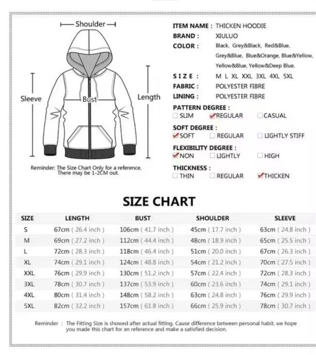 Scania Giacche: scania jacken  4XL – Nuovo e nell'imballaggio originale da Schöftland venduto da magicX01 6