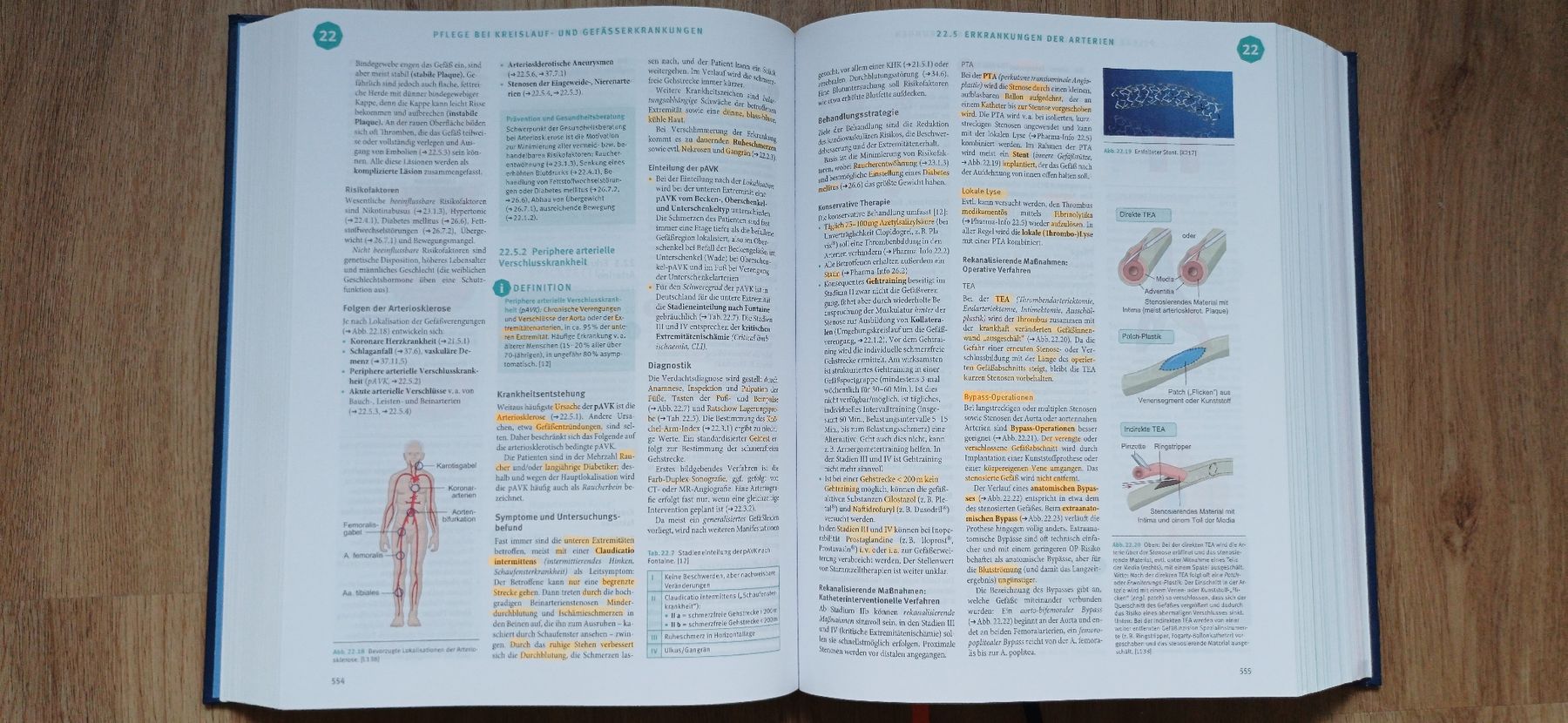 Libri: PflegeHeute 7.Auflage – Usato da Kriens venduto da mel_z7m8 2