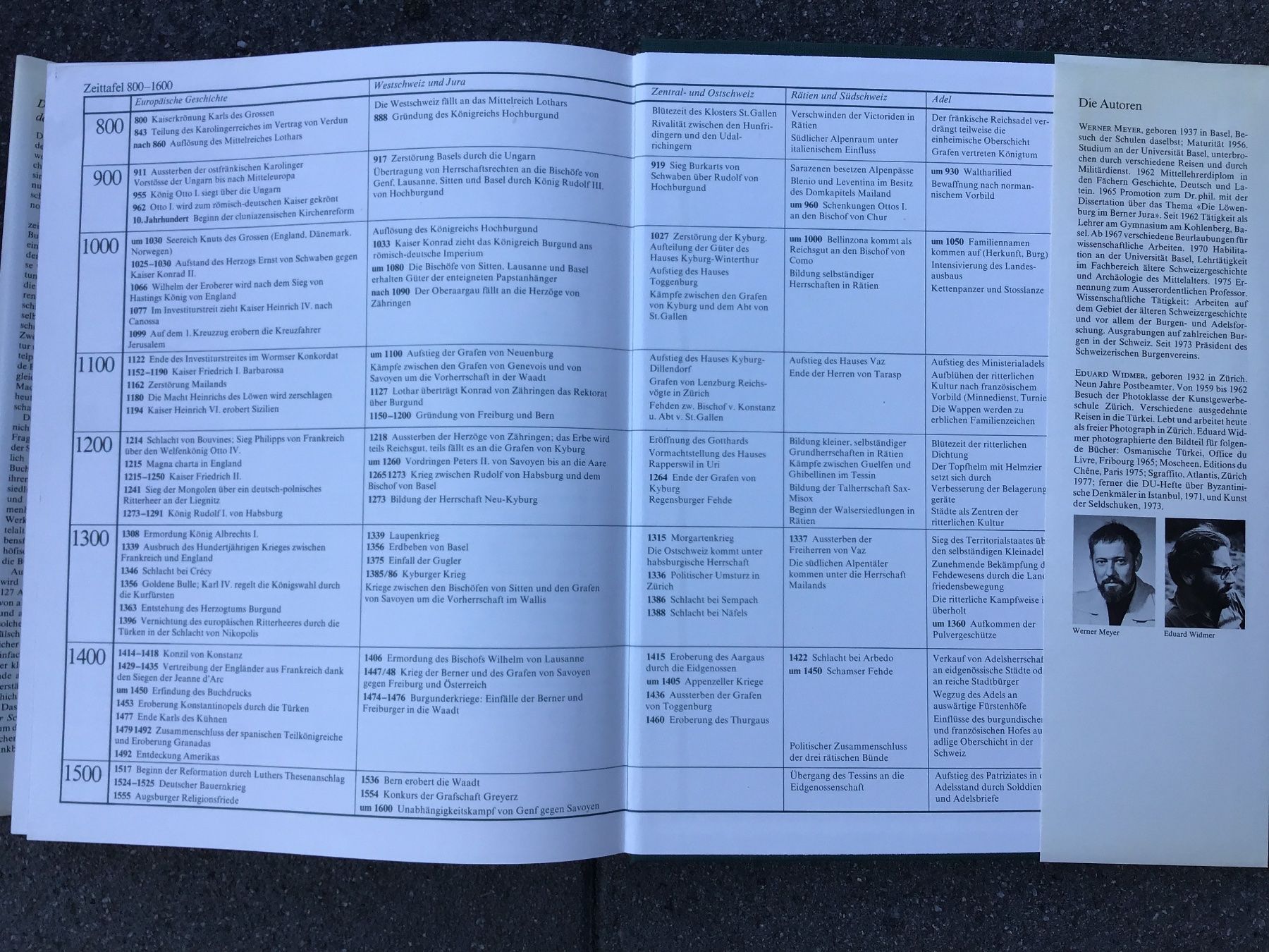 Bücher: Das grosse Burgenbuch der Schweiz 1977 Meyer/Widmer – Gebraucht aus Scherzingen von Starseller62 9