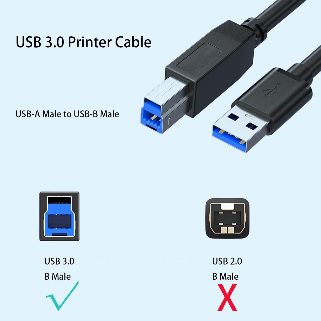 Cavi: USB-A-auf-B-USB 3.0, Steckerkabel, 5 Gbit – Nuovo e nell'imballaggio originale da Unterägeri venduto da RmOnline 1