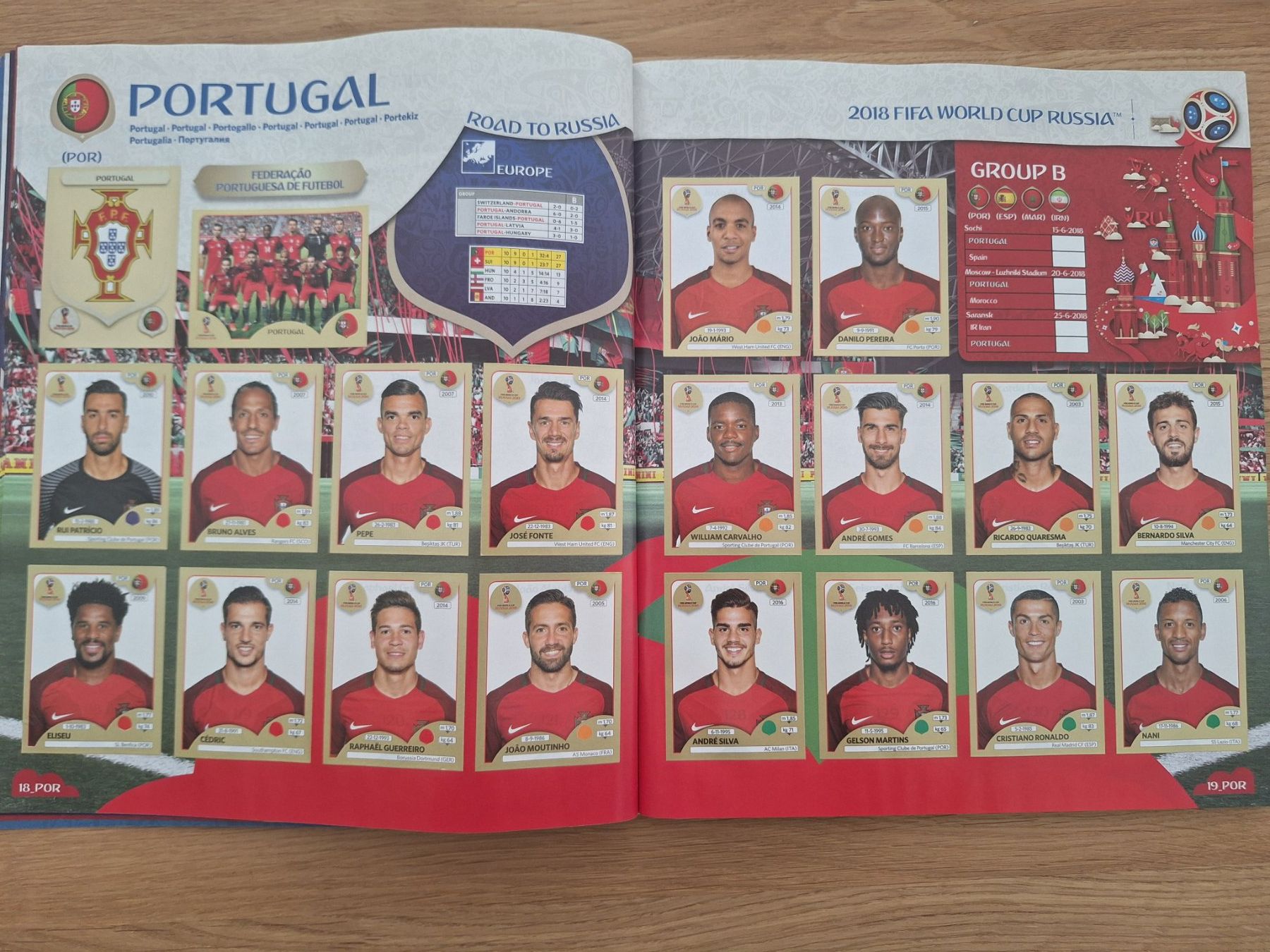 Panini Alben: PANINI WORLD CUP 2018 – Gebraucht aus St. Gallen von Matrix023 6