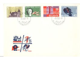 FDC