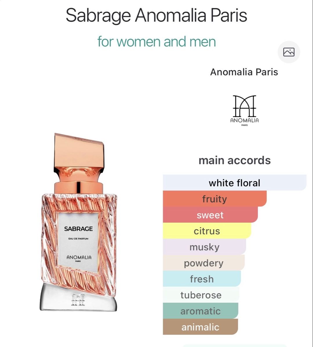 Profumi & Eau de Toilette: NICHE - 4x EDP by Anomalia – Nuovo (secondo la descrizione) da Genève venduto da StaceyH 3