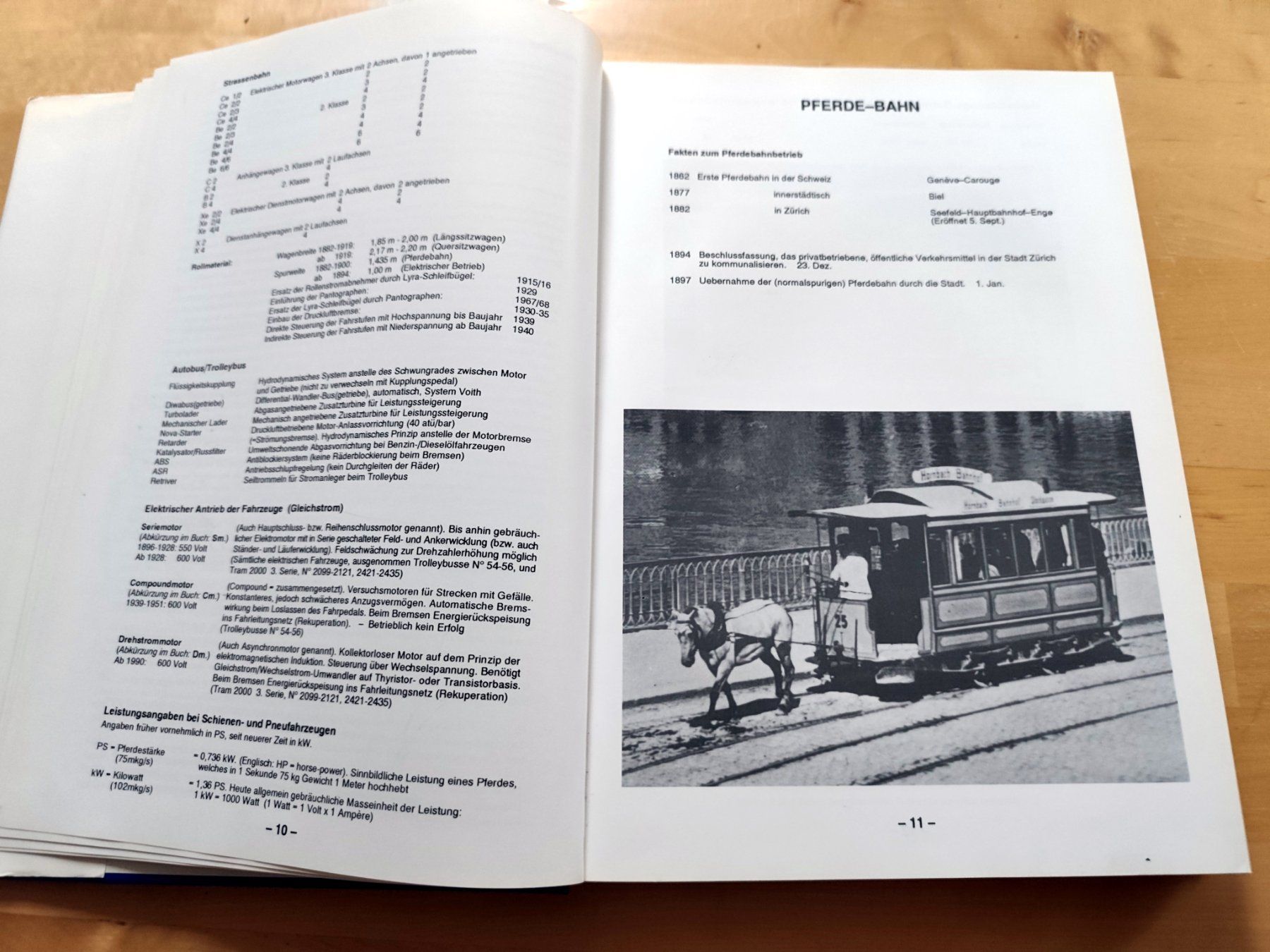 Libri: Zürich Transport 1882-1996 – Usato da Birrwil venduto da dirtyoldtown 2