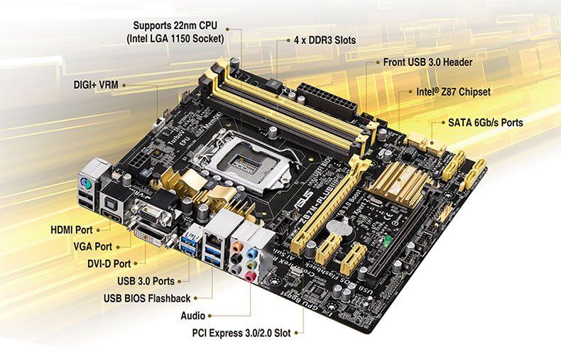 Asus Schede madri: Z87M-Plus+i3+16GB RAM – Usato da Fribourg venduto da Tolkien