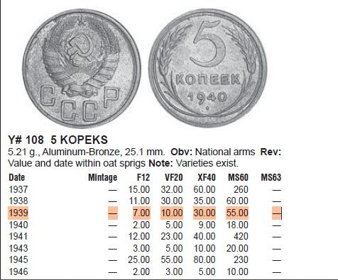 Tutti le monete: USSR 5 KOPEKE 1939. – Usato da winterthur venduto da CoinPassion 2