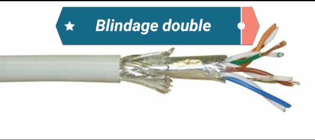 Kabel: 20 Meter Cat 5e SF/UTP Lankabel – Neu und originalverpackt aus Courfaivre von AndreasKissnerDEV 2