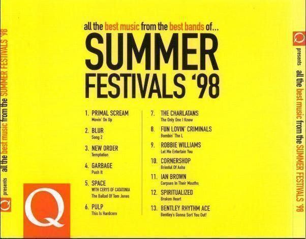 Biglietti: Summer Festivals '98 – Usato da Zürich venduto da Raz88 1