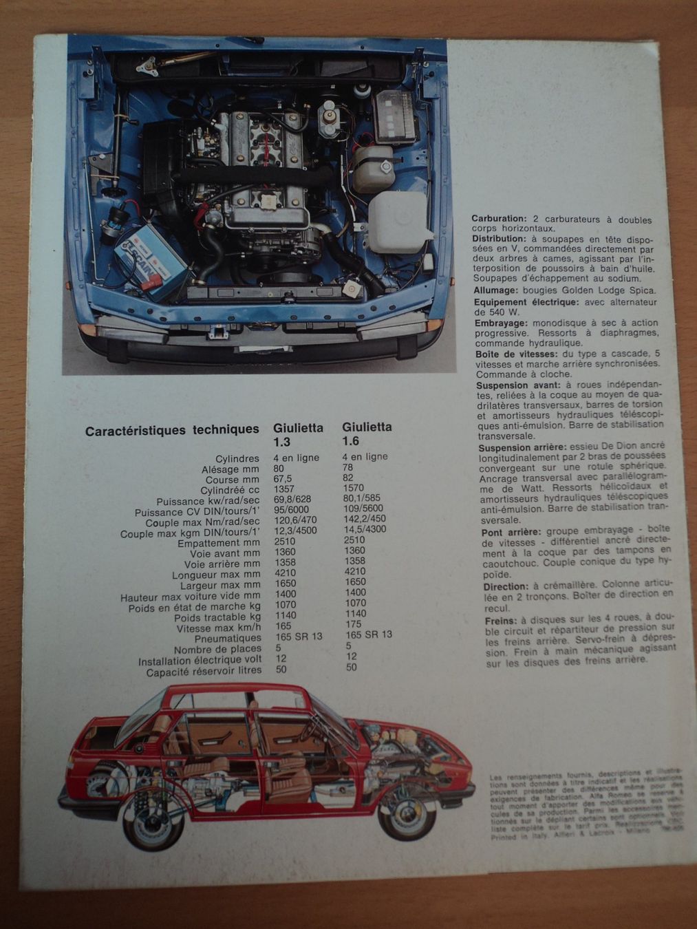 Alfa Romeo Documenti: Prospekt Alfa Romeo Giulietta 1986 – Usato da Schwarzenburg venduto da modelCARama 5