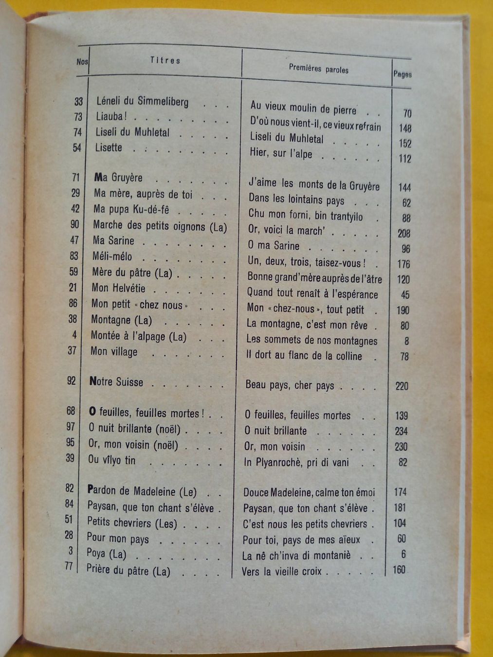 Libri: Nos chansons par Joseph Bovet, 1950 – Usato da Rossens FR venduto da Souris1 4