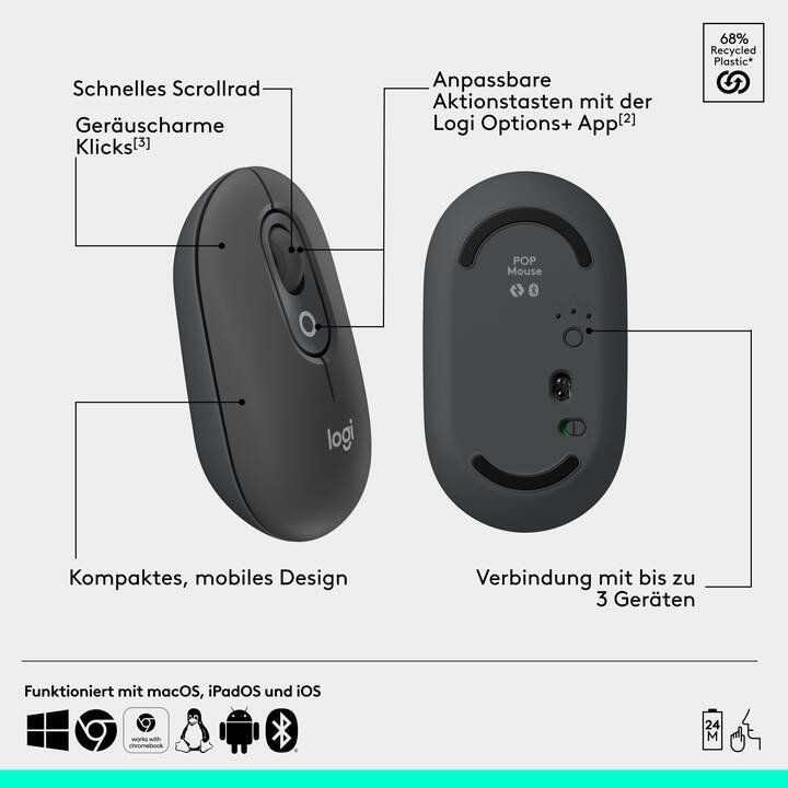 Logitech Mouse: Logitech POP Emoji Bluetooth Maus – Kabellos | Multi-Device – Nuovo e nell'imballaggio originale da Winterthur venduto da SwissTechStore 3