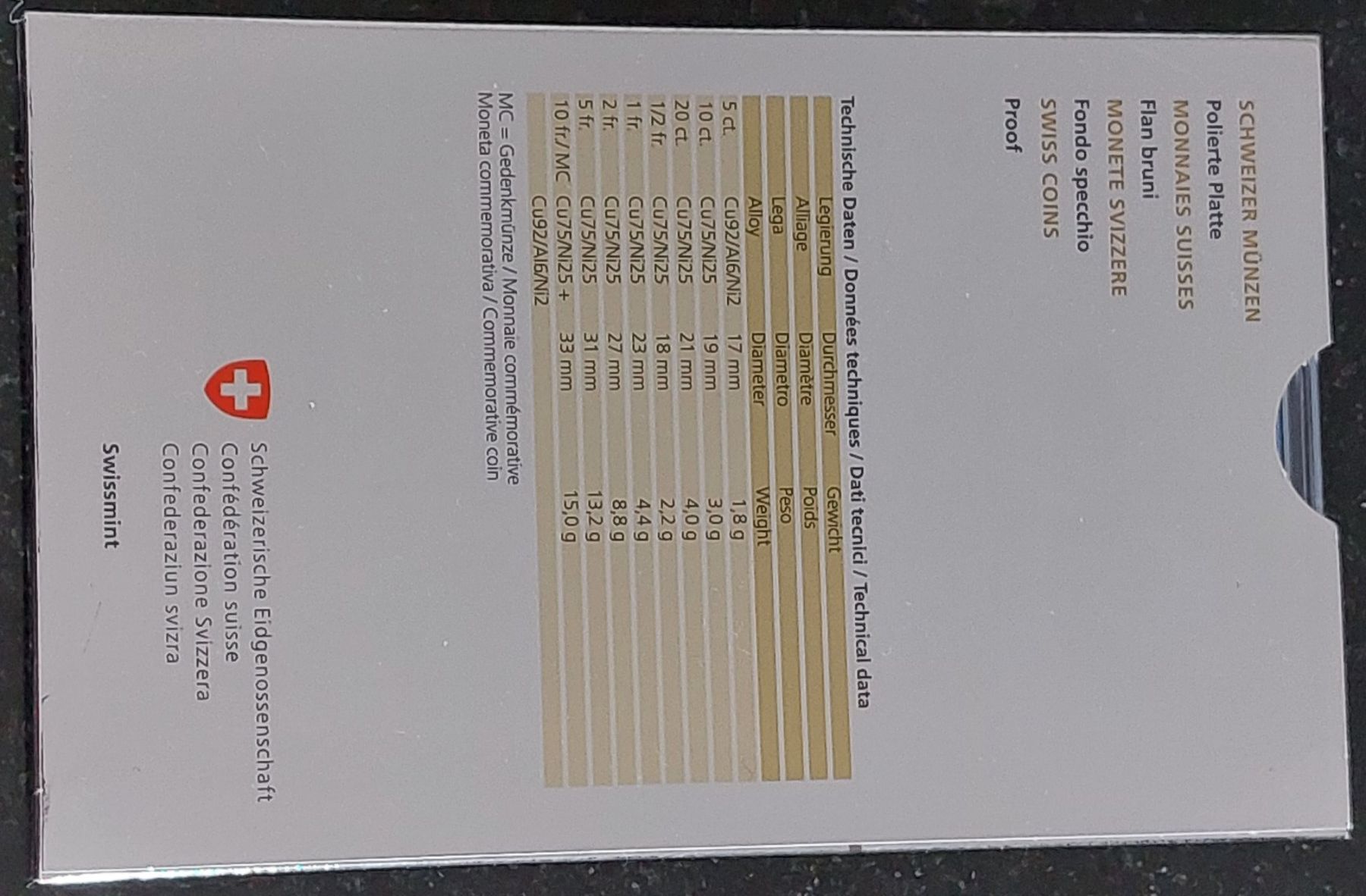 Tutti le monete: CH - Münzsatz 2018 pp – Nuovo (secondo la descrizione) da Arch venduto da moneyswiss 3