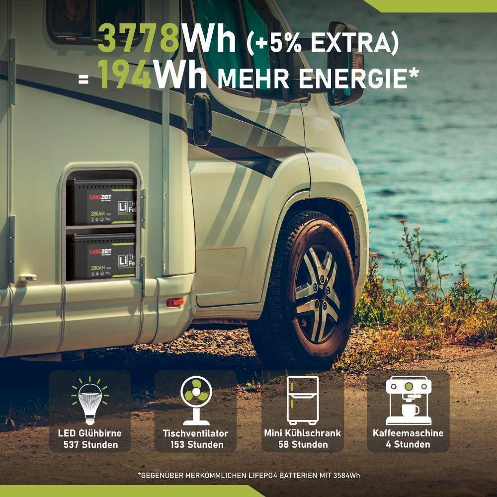 Dispositivi a energia solare: Langzeit 280Ah 12V Solarbatterie – Nuovo e nell'imballaggio originale da Bottighofen venduto da zaap 2