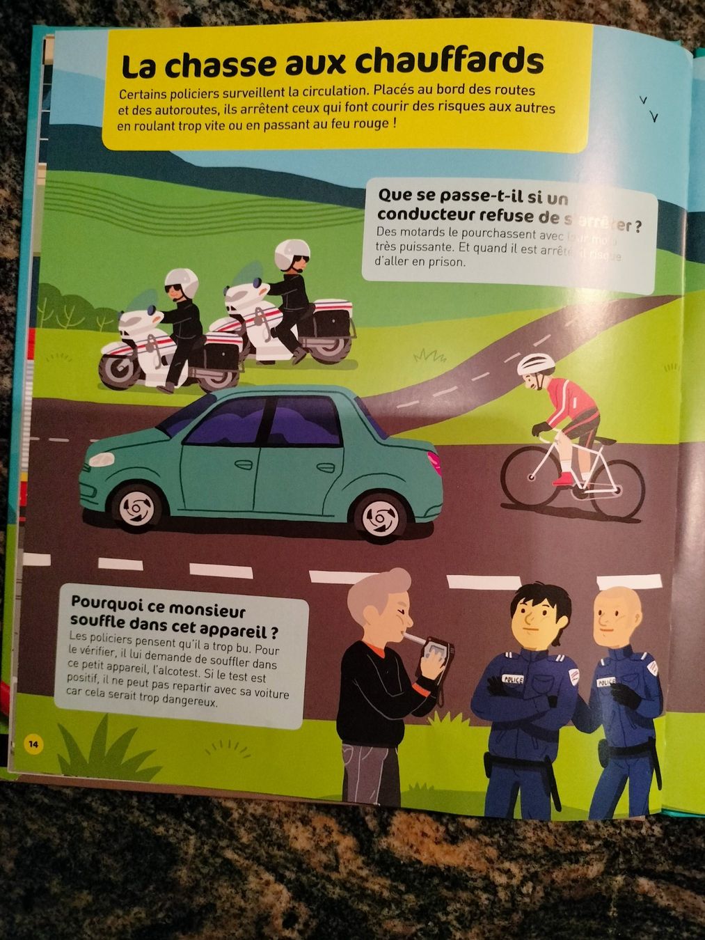 Libri: Les policiers Questions Réponses – Usato da Cortaillod venduto da rozinna 4