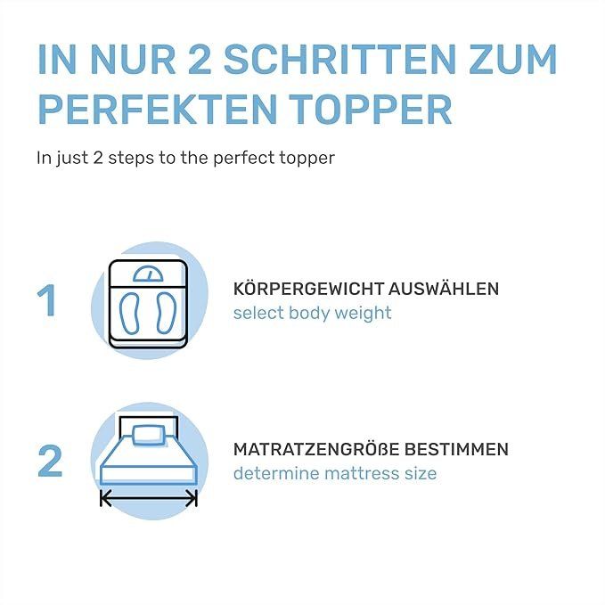 Matelas: Matratzentopper Topper Memory Foam waschbar mit Eckbändern – Neuf avec emballage d'origine à Dörflingen par Nixhub 2