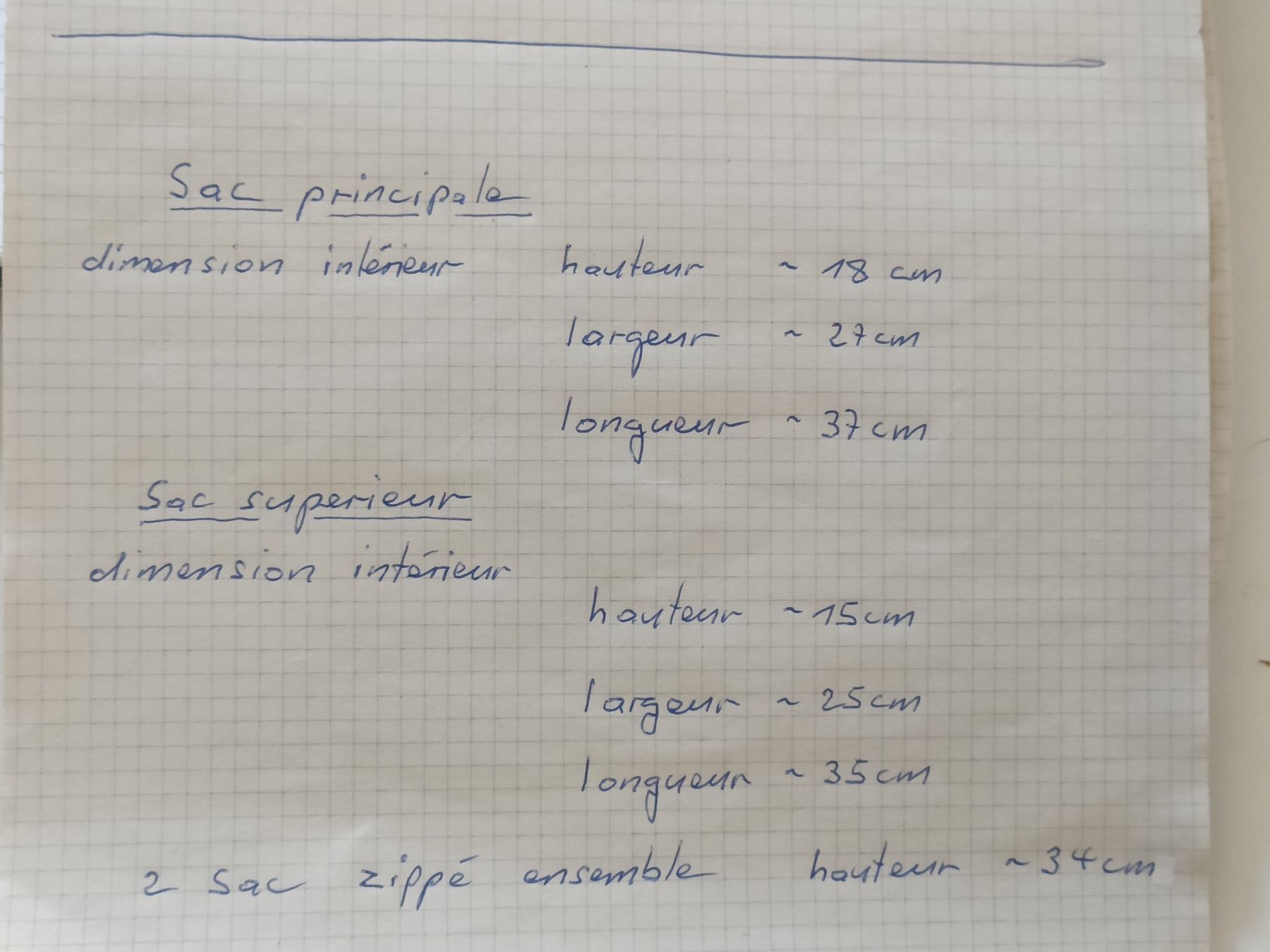 Valigie: Sac de réservoir de moto – Usato da Vernayaz venduto da pet_qh5r 5