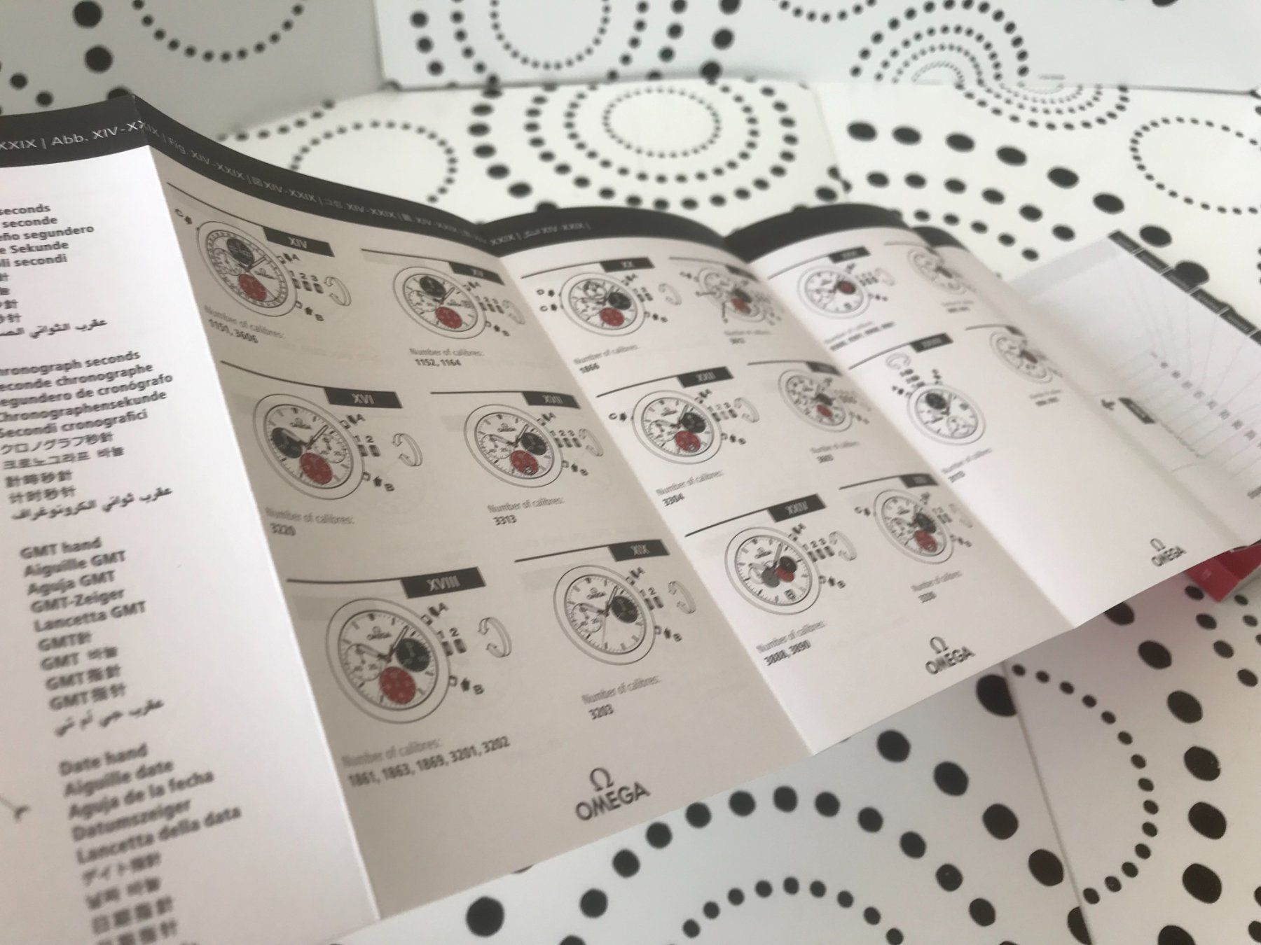 Documenti: OMEGA ORIGINAL - OPERATING INSTRUCTIONS - EDITION 07/2018 ! – Usato da Epalinges venduto da dream-watch 4