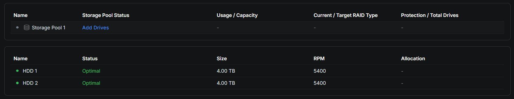 Ubiquiti Server: Unifi UNAS 2 – Neu (gemäss Beschreibung) aus Niederhasli von brandman 2