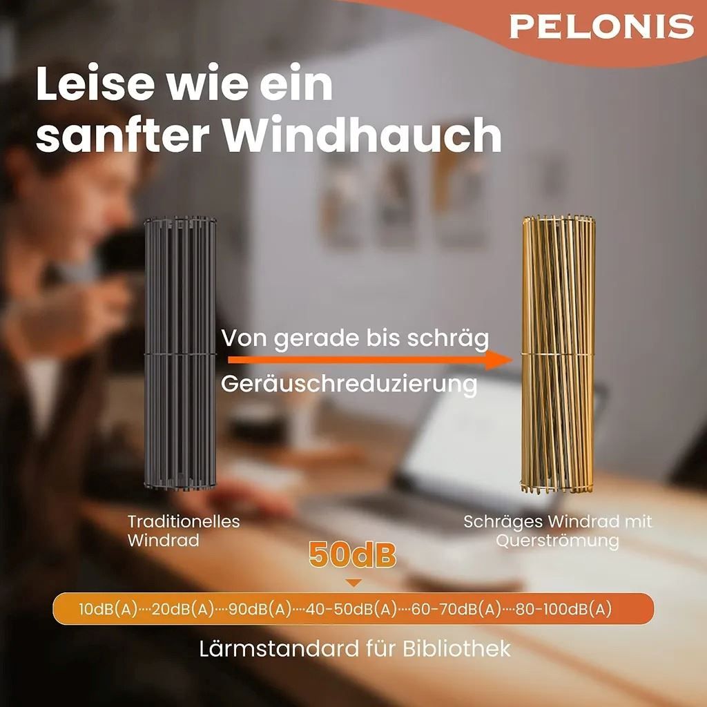 Heizgeräte: Heizlüfter Energiesparend 2000W – Neu und originalverpackt aus Winterthur von aredo 5